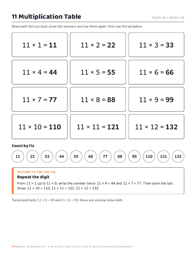 11 Multiplication Table printable sample