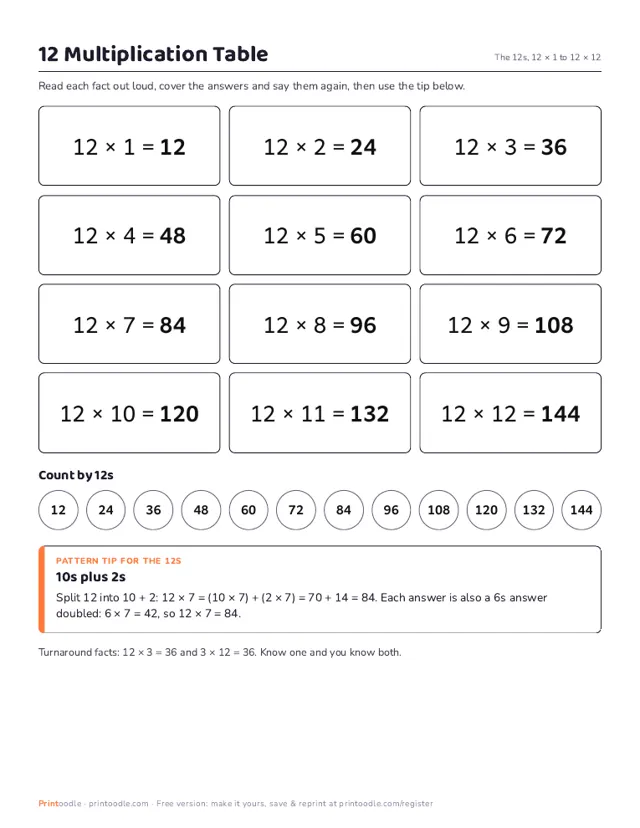 12 Multiplication Table printable sample