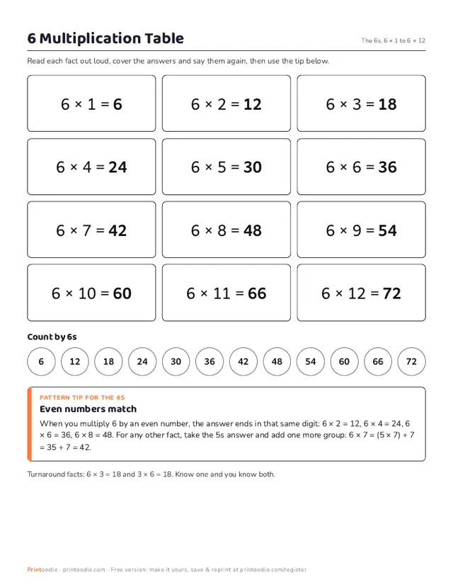 6 Multiplication Table printable sample
