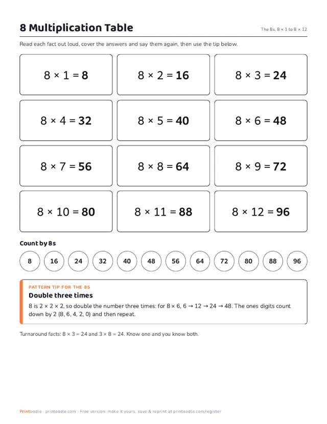 8 Multiplication Table printable sample