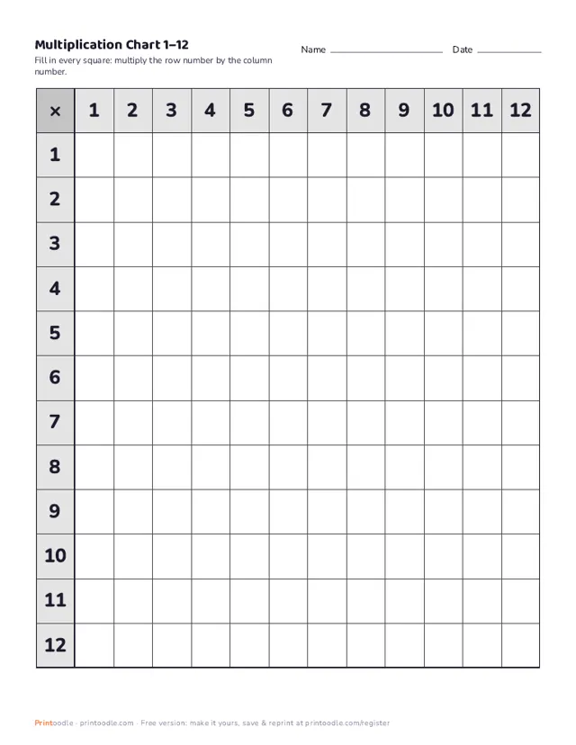 Blank Multiplication Chart printable sample