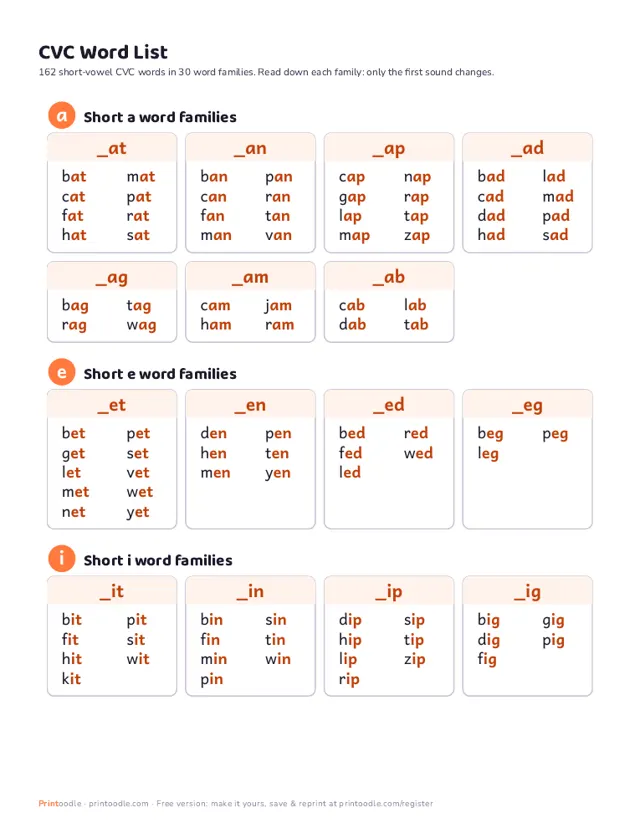 CVC Word List printable sample